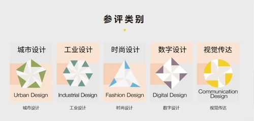 深圳環(huán)球設(shè)計(jì)大獎(jiǎng)“鯤鵬獎(jiǎng)”頒獎(jiǎng)典禮即將啟幕，工業(yè)設(shè)計(jì)服務(wù)引領(lǐng)創(chuàng)新未來(lái)