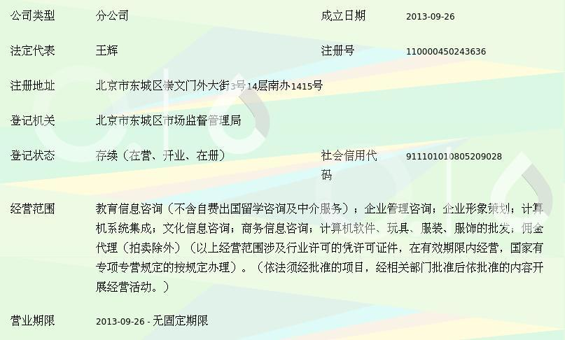 瑞思(天津)教育信息咨詢北京分公司自費(fèi)出國留學(xué)中介服務(wù)解析